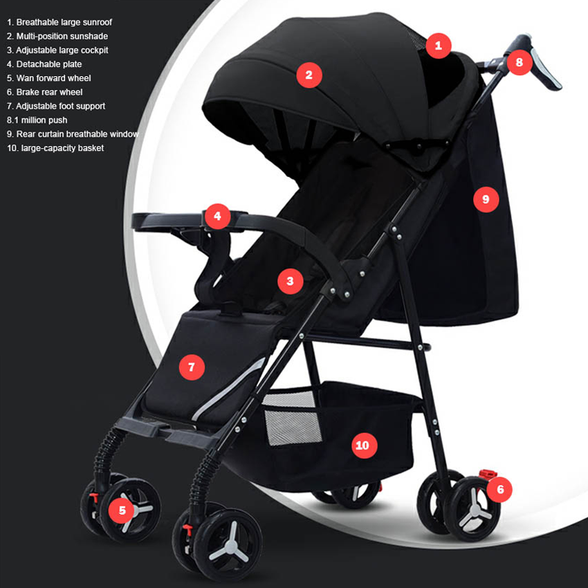 Standard Edition D701 Baby Stroller