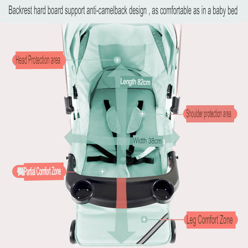 Flagship Two-way Implementation Cartoon ear Full Roof White Tube-3 Edition Baby Stroller